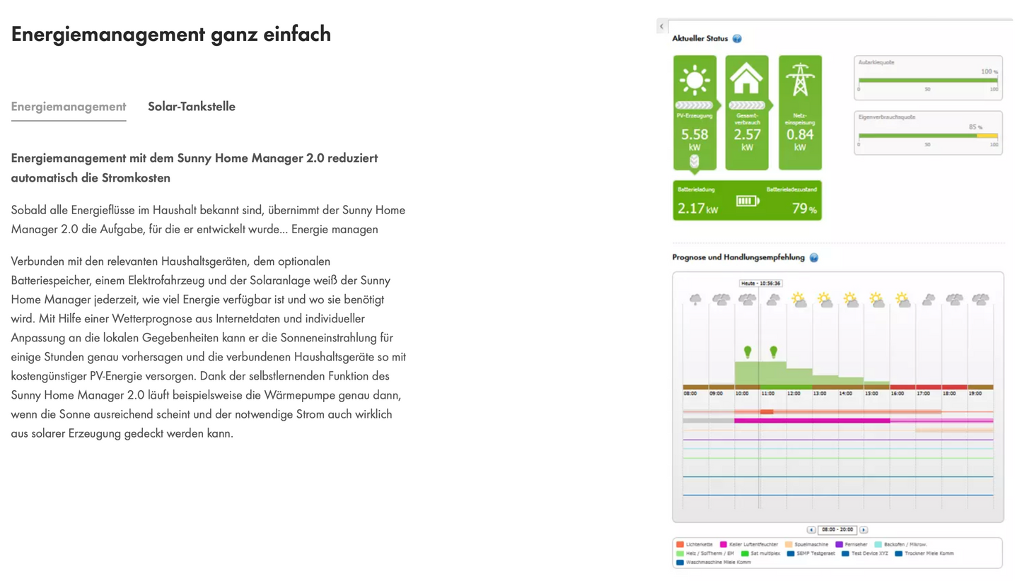 SMA Sunny Home Manager 2.0 HM-20 Schaltzentrale