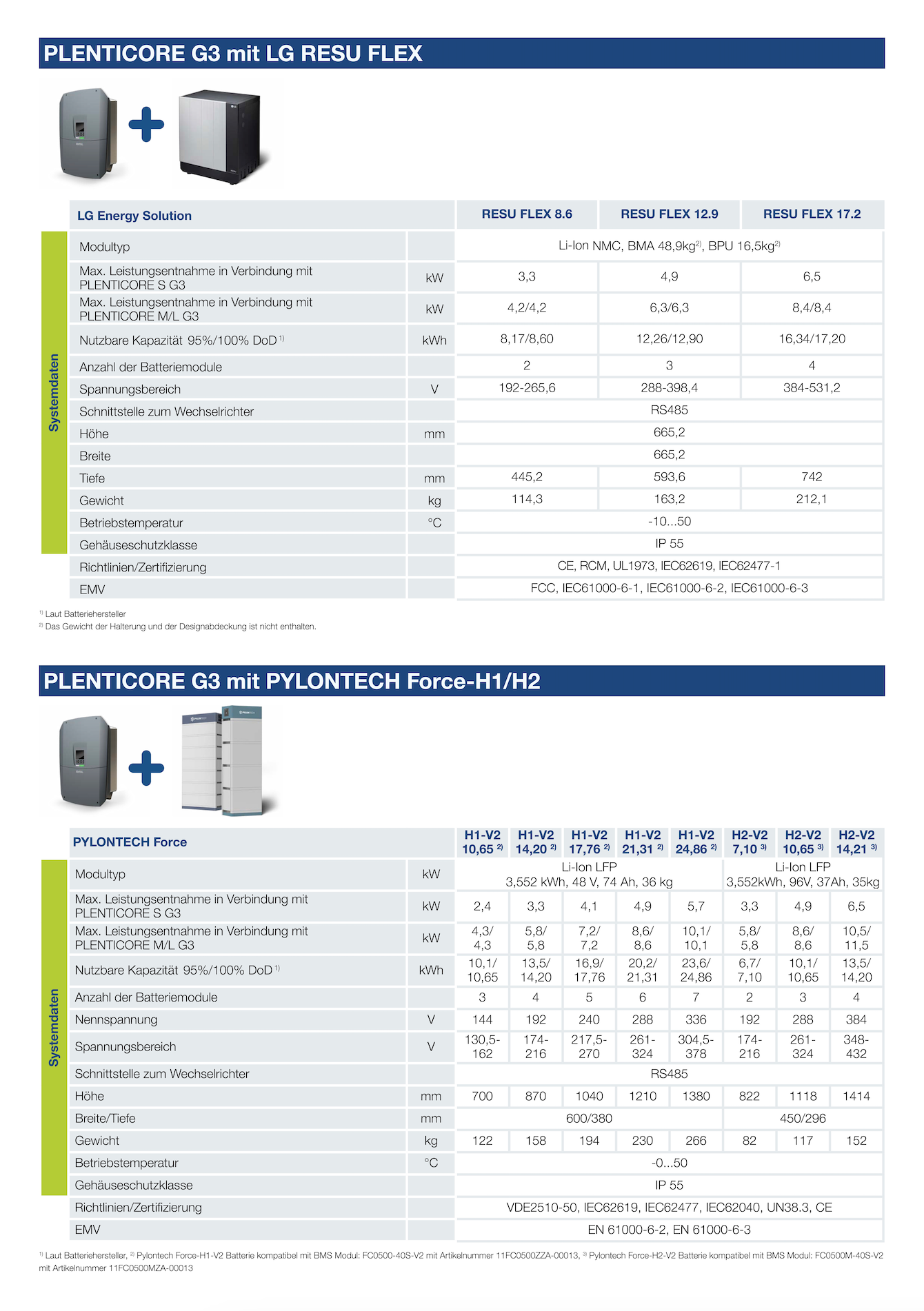 KOSTAL Plenticore S Hybridwechselrichter 4kW