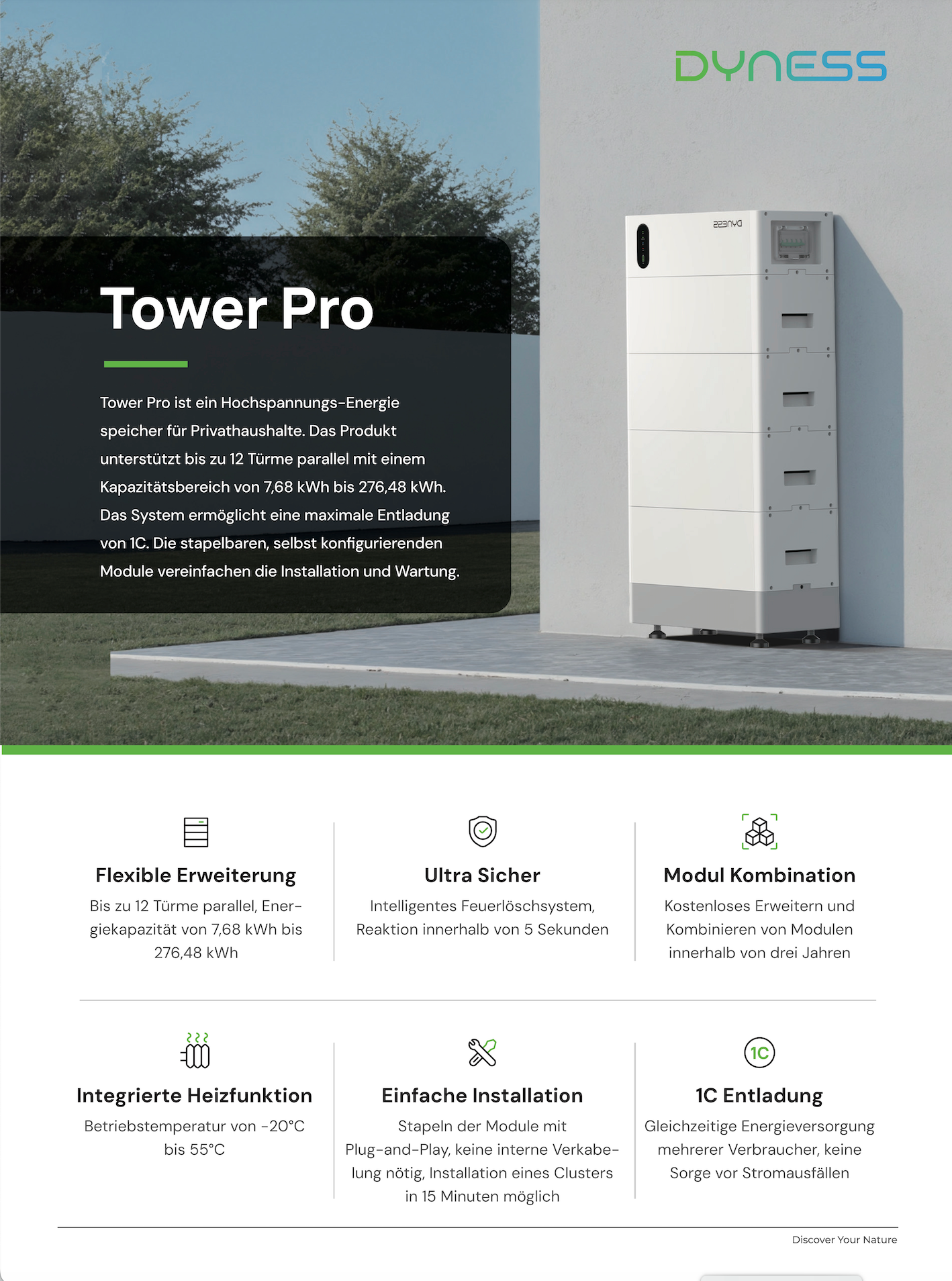 SUNGROW SBH100 BATTERY STORAGE 10KWH
