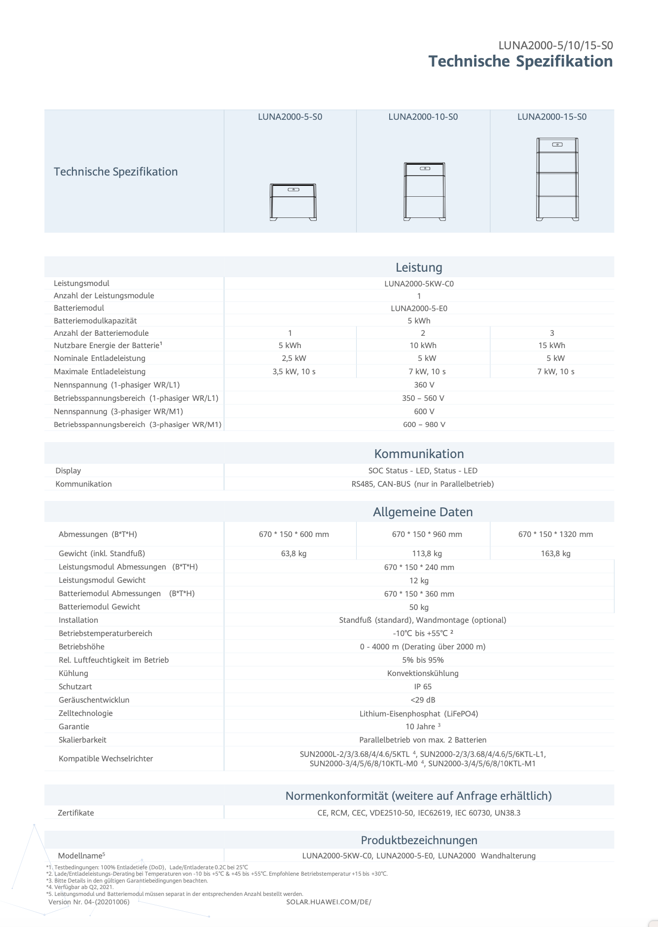 Huawei LUNA2000-15-S0 Batteriespeicher 15kWh