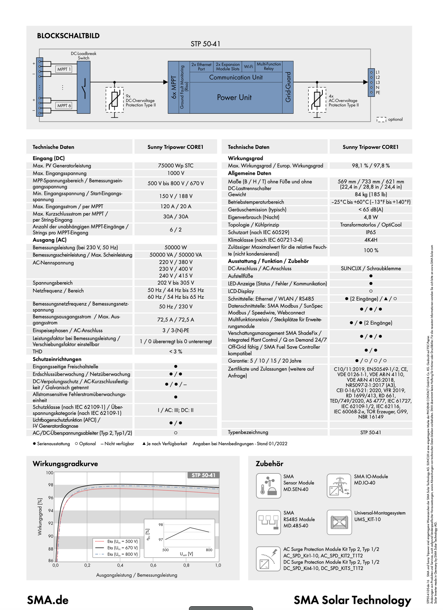 SMA Sunny Tripower CORE 1 - STP 50-41 - 50kW Wechselrichter