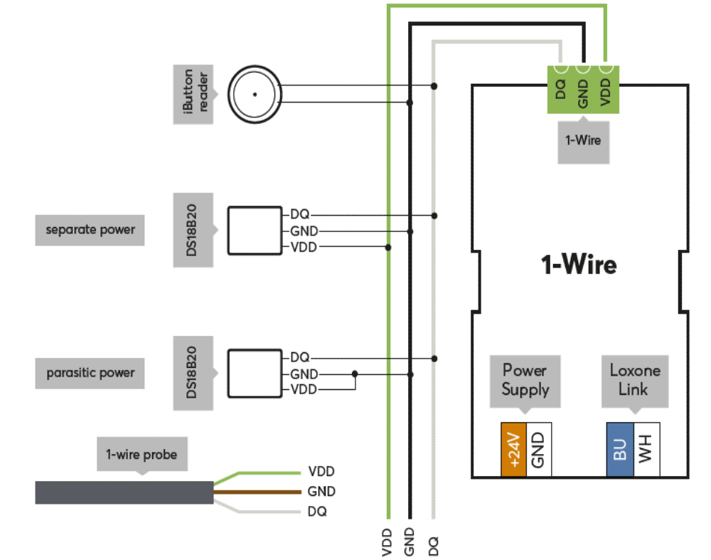 1-Wire Extension 100014 7