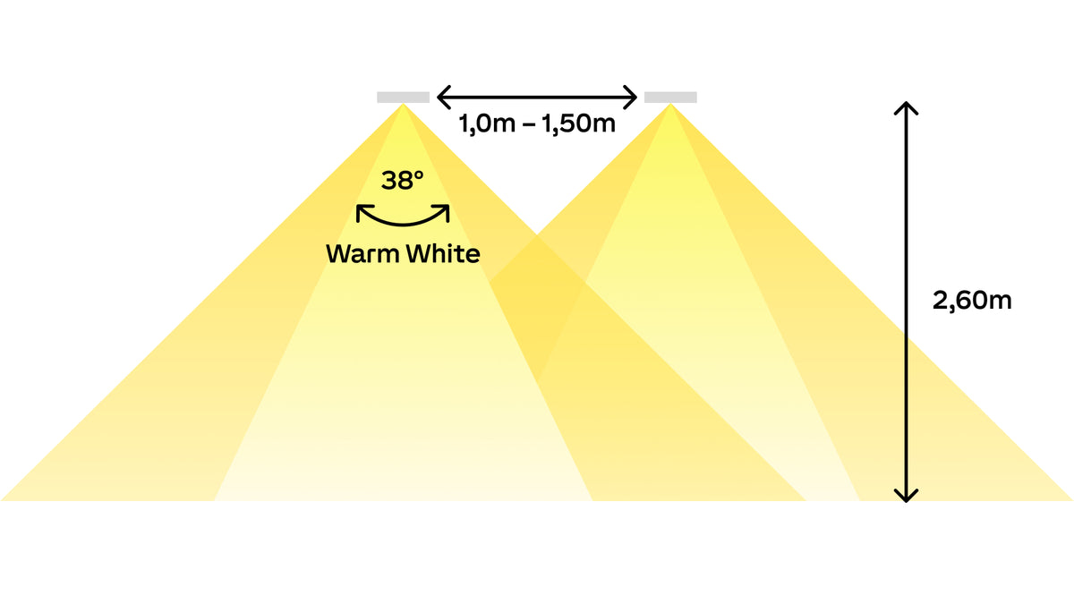 LED Spot WW PWM Weiß 100327 6