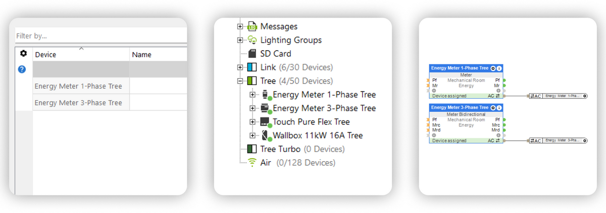 Energiezähler 1-phasig Tree 100566 9