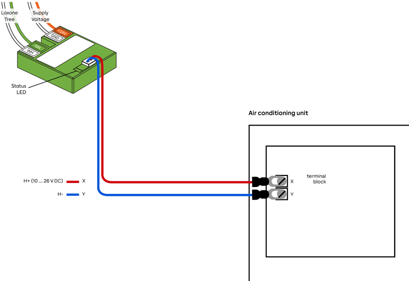 AC Control Tree für Mitsubishi Heavy Industries 100599 2