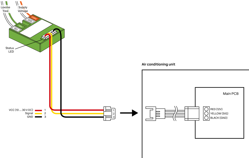 AC Control Tree für LG 100695 2