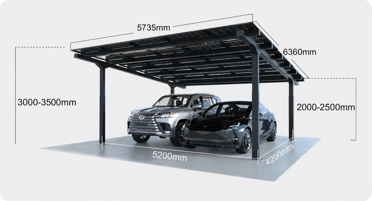 GoodWe Vela-Serie | Solare Carport-Lösung