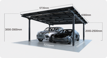 GoodWe Vela-Serie | Solare Carport-Lösung