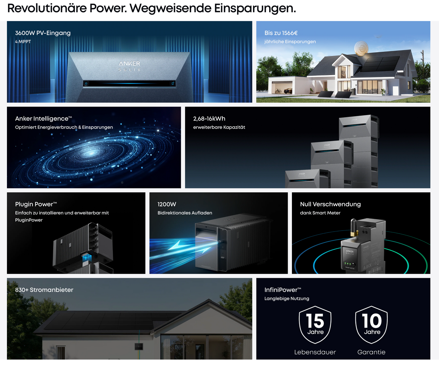 ANKER SOLIX Solarbank 3 E2700 Pro