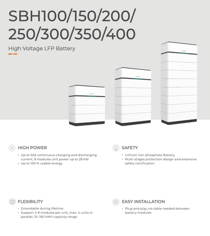 SUNGROW SBH250 BATTERIESPEICHER 25KWH