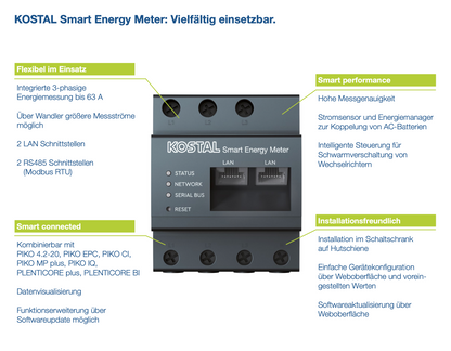 KOSTAL SMART ENERGY METER KSEM G2