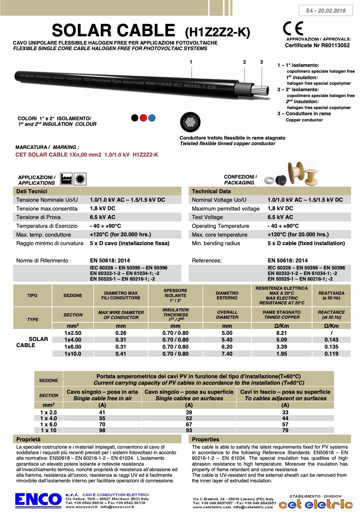 Solar cable 6mm2 RED SOLD BY THE METER H1Z2Z2-K