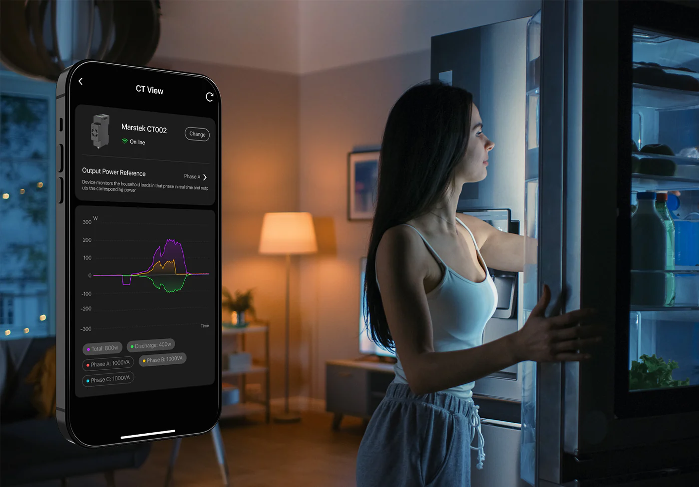 Marstek Smartmeter CT002 für MARSTEK Batteriespeicher