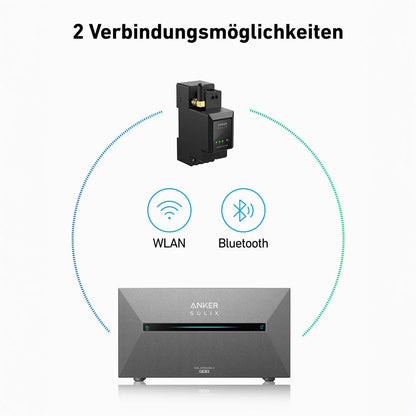 ANKER SOLIX Smart Meter