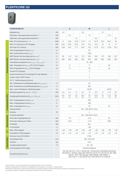 KOSTAL Plenticore S Hybridwechselrichter 4kW