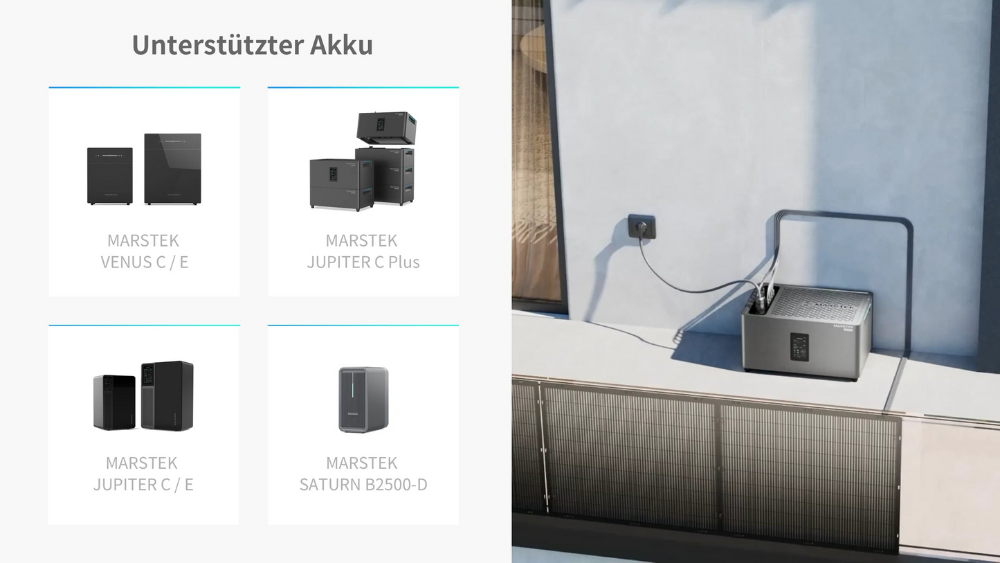 Marstek Smartmeter CT002 für MARSTEK Batteriespeicher
