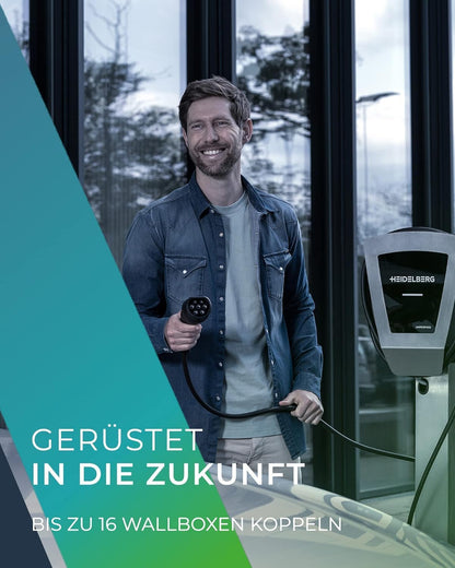 Heidelberg Amperfied Wallbox Energy Control 11 kW - 5m Ladekabel
