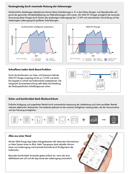 SMA EV Charger 7.4 kW, cable 7.5 m (EVC7.4-1AC-10)