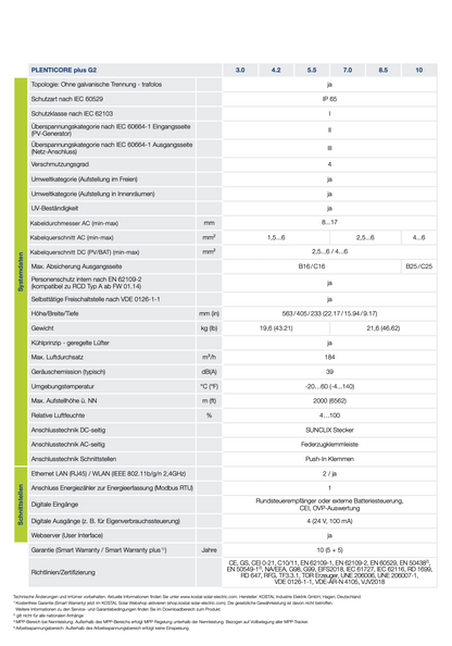 KOSTAL Plenticore Plus 8.5 G2