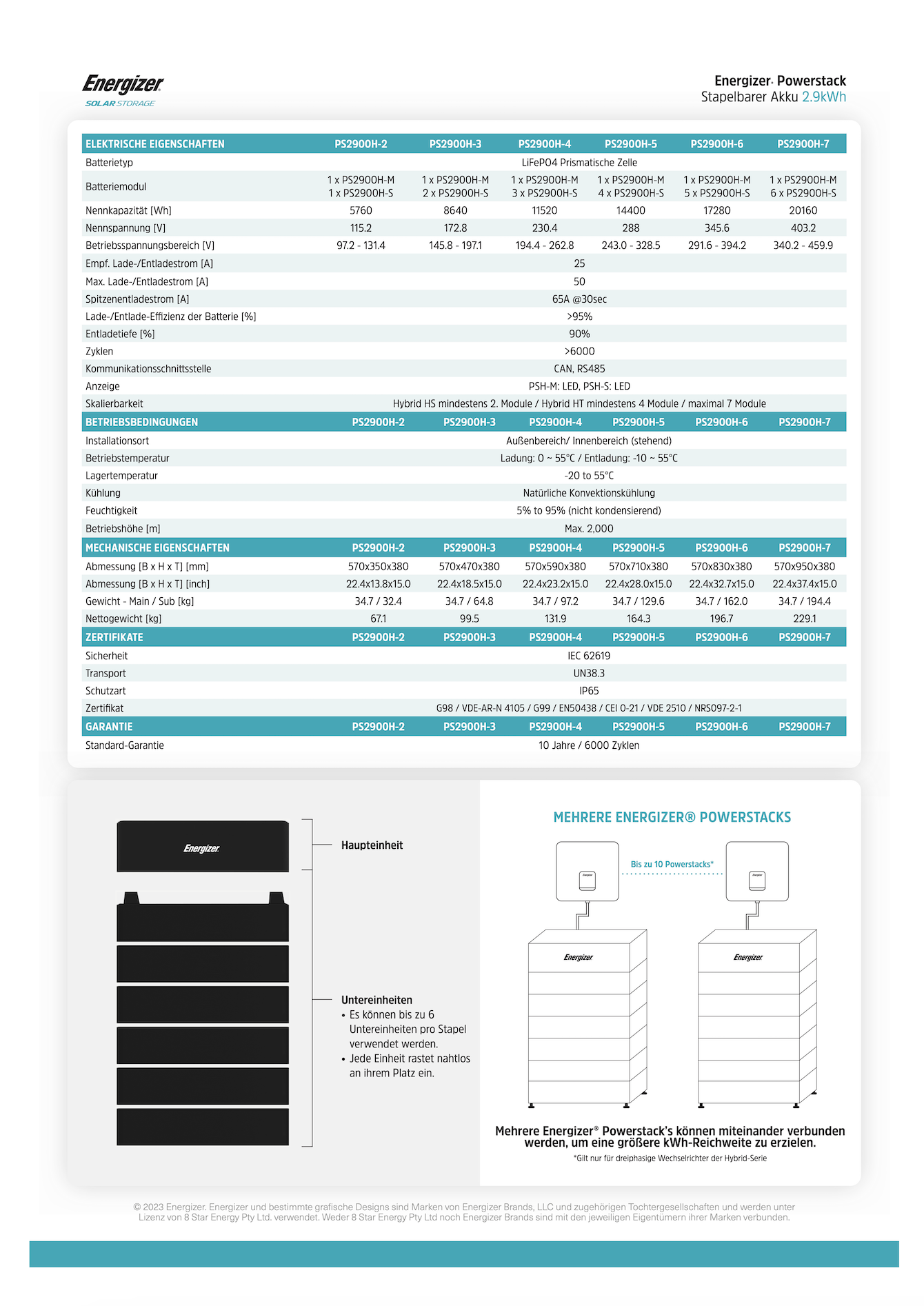 Energizer Powerstack 2,9 - Batteriemodul - by FOX ESS