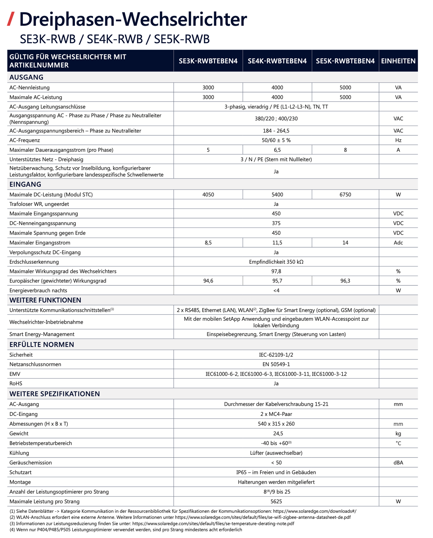 SolarEdge Wechselrichter 3kW SE3K - RWBTEBEN4