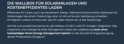 Heidelberg Amperfied Wallbox Connect.Solar 11 kW - 7.5m Ladekabel
