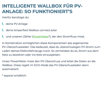 Heidelberg Amperfied Wallbox Connect.Solar 11 kW - 7.5m Ladekabel
