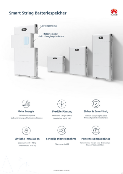 Huawei LUNA2000-15-S0 Batteriespeicher 15kWh