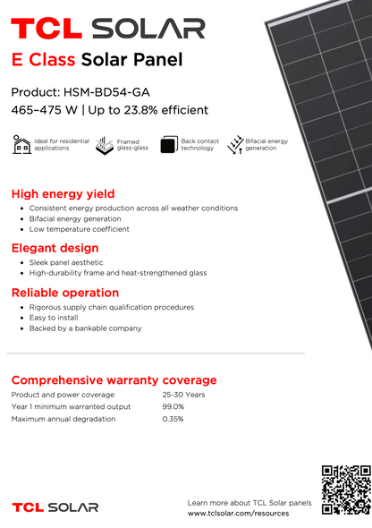 TCL HSM-BD54-GA 465W, Glas/Glas, BackContact, Black Frame, 36 Stück