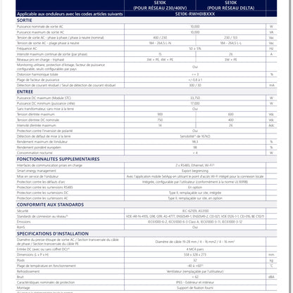 SolarEdge 10.0kW Wechselrichter SE10K-RWH0IBNM4