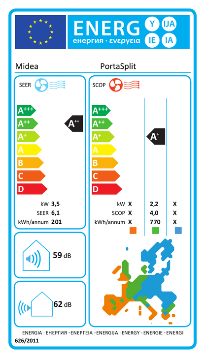 Energielabel Midea PortaSplit