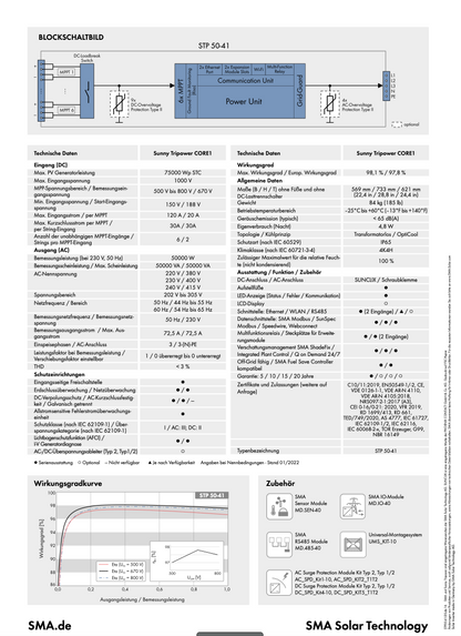 SMA Sunny Tripower CORE 1 - STP 50-41 - 50kW Wechselrichter