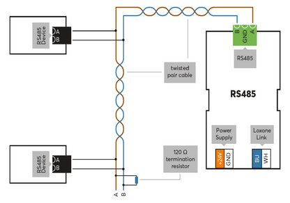 RS485 Extension 100011 6