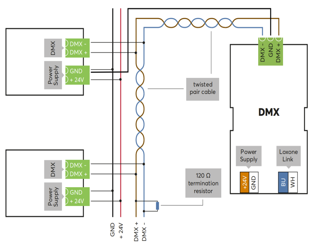 DMX Extension 100012 8
