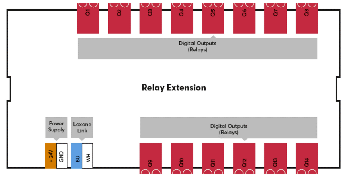 Relay Extension 100038 5