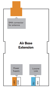 Air Base Extension 100114 6