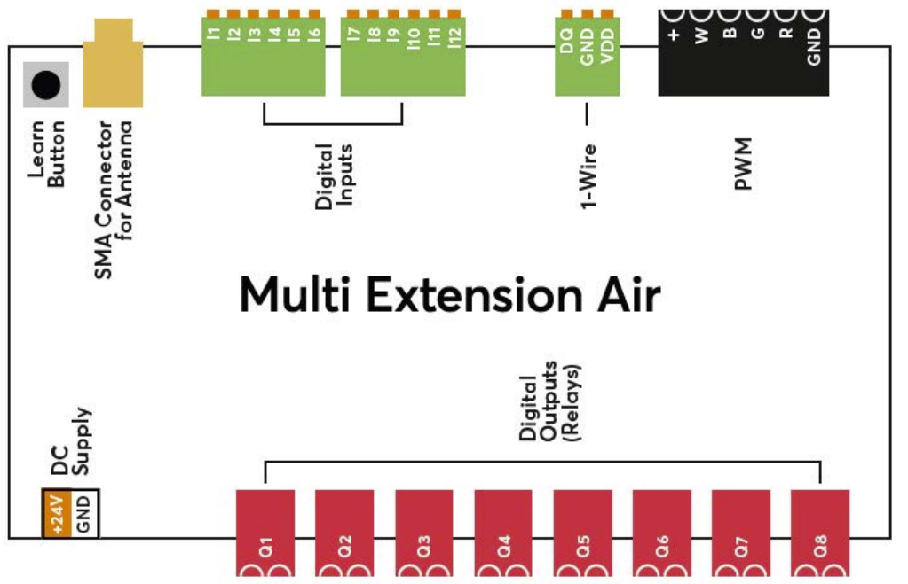Multi Extension Air 100116 7