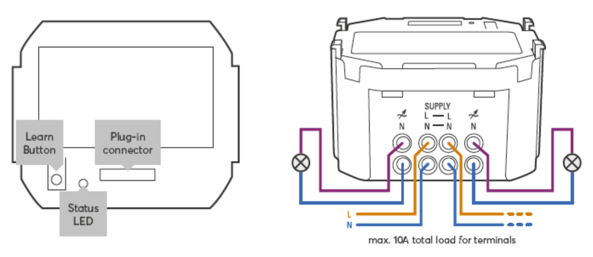 Nano Dimmer Air 100212 6