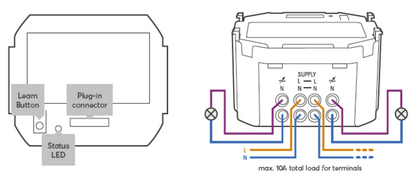 Nano Dimmer Air 100212 6