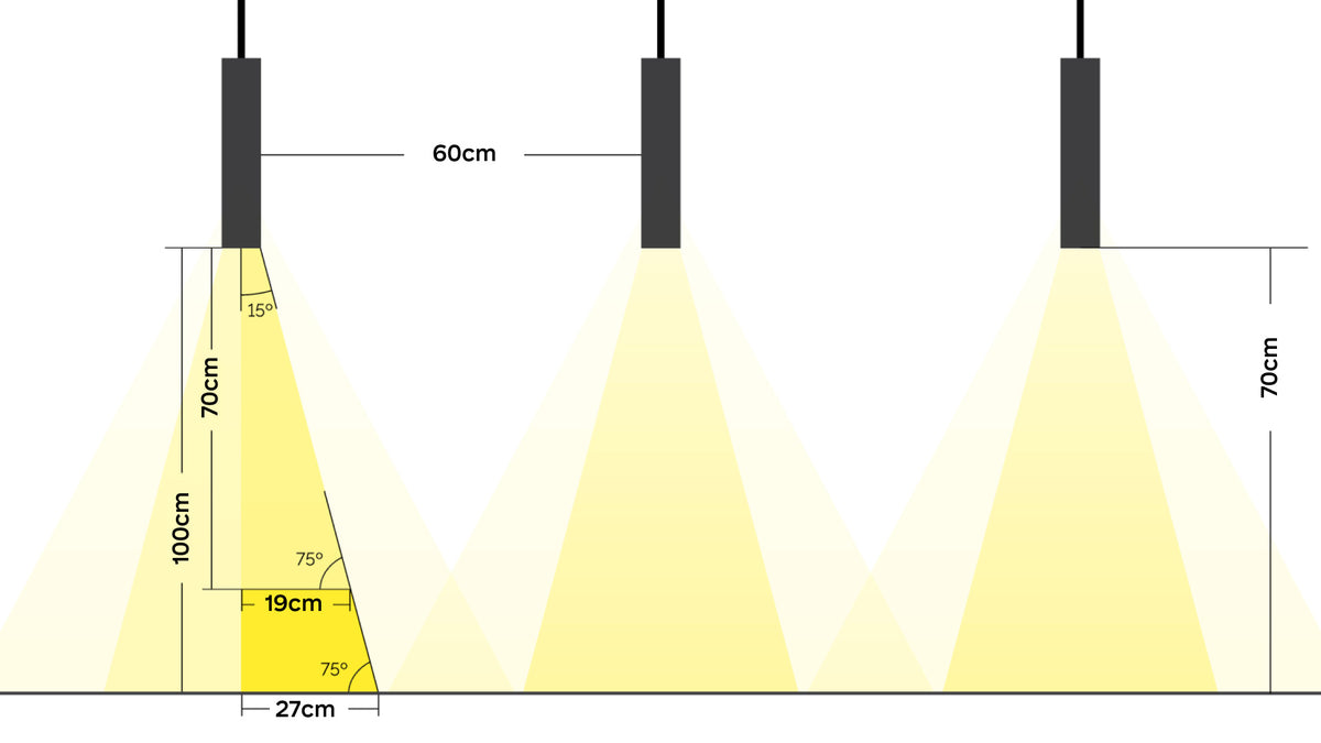 LED Pendulum Slim RGBW PWM Weiß 100274 5