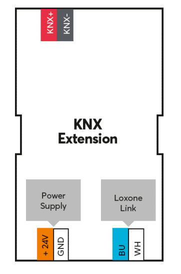 KNX Extension 100322 5