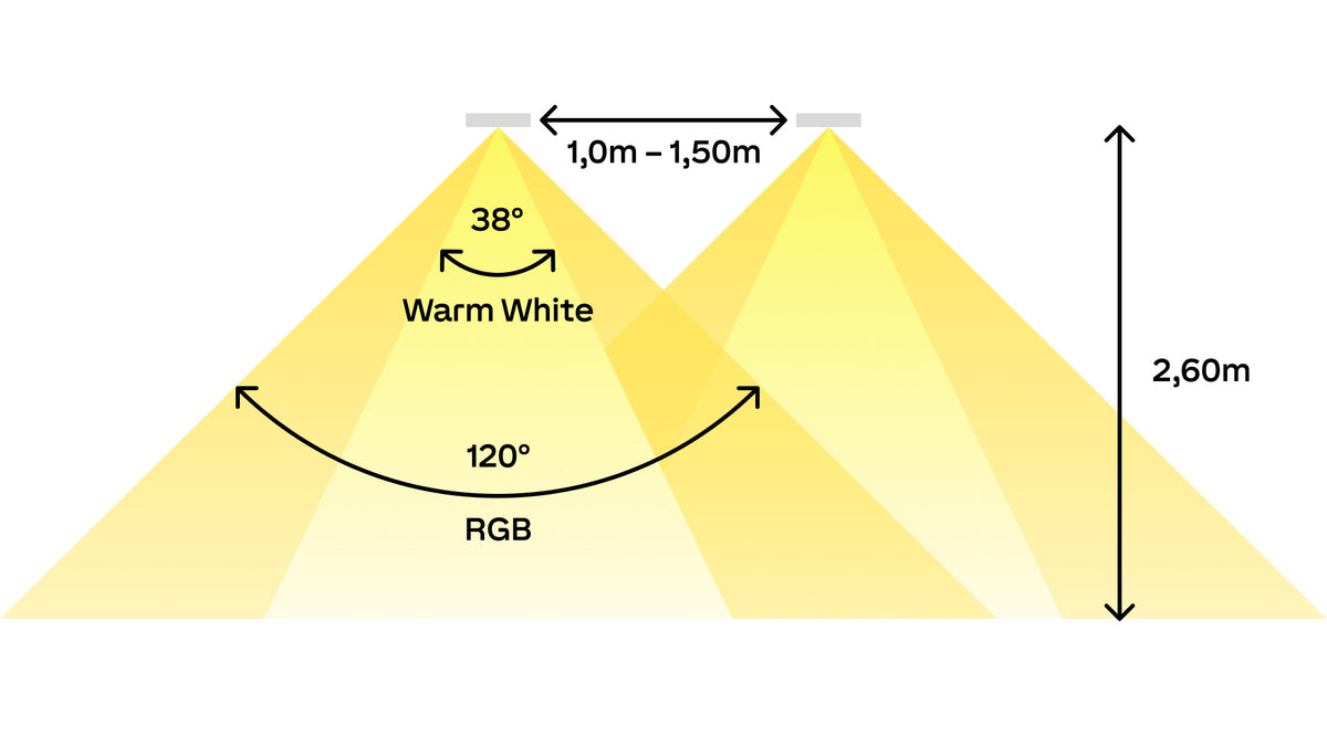 LED Spot RGBW Tree Weiß 100330 7