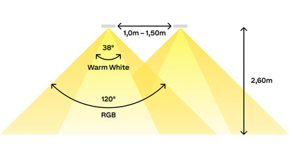 LED Spot RGBW Tree Weiß 100330 7