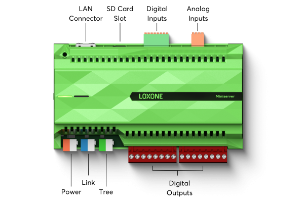 Miniserver 100335 2