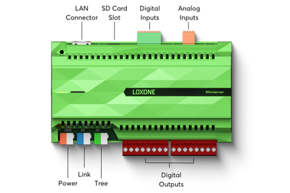 Miniserver 100335 2