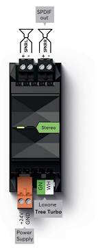 Stereo Extension 100429 3