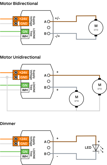 Nano Motor Controller Tree 100473 10