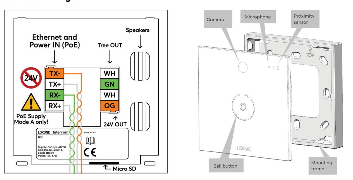 Intercom Anthrazit 100485 6