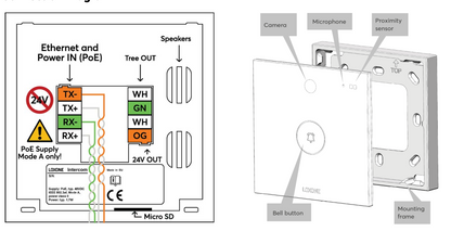 Intercom Anthrazit 100485 6