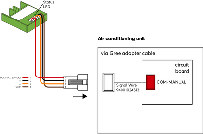 AC Control Air für Gree 100553 5